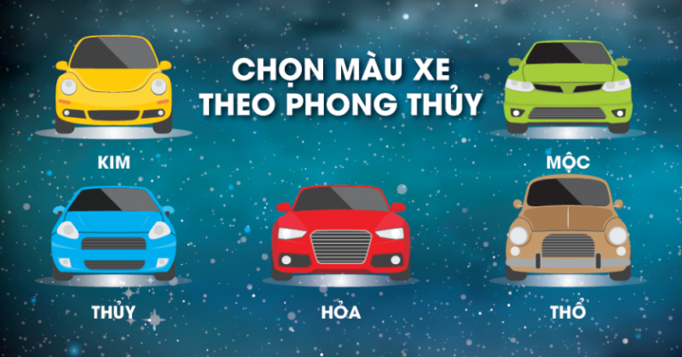 Xem phong thủy khi mua xe